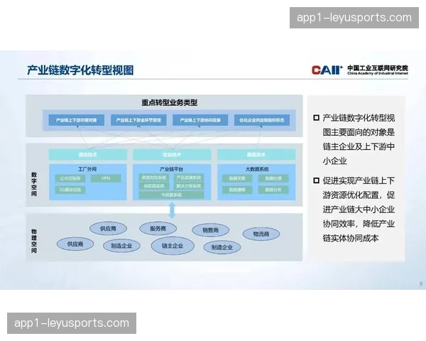 跨行业资源在数字化升级阶段正以选手为核心纽带重构生活消费生态